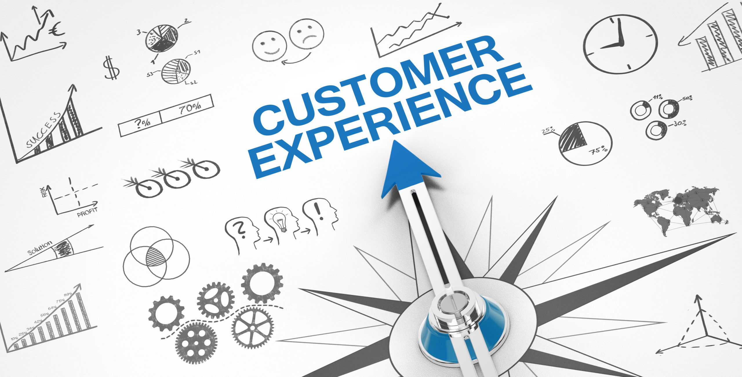 Enhancing the Customer Experience