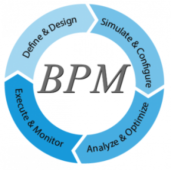 BPM-Business-Process-Management