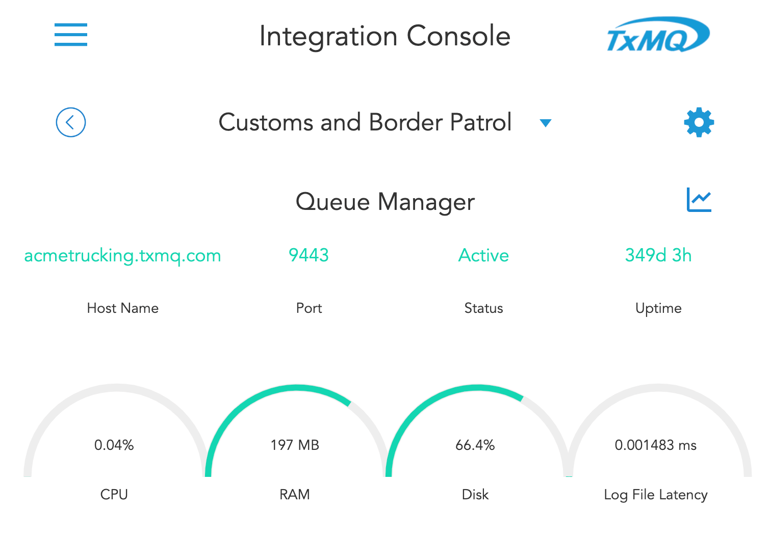 Customs and Border Protection (CBP) Integration with IBM MQ