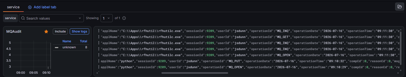 MQAL_Usecase1